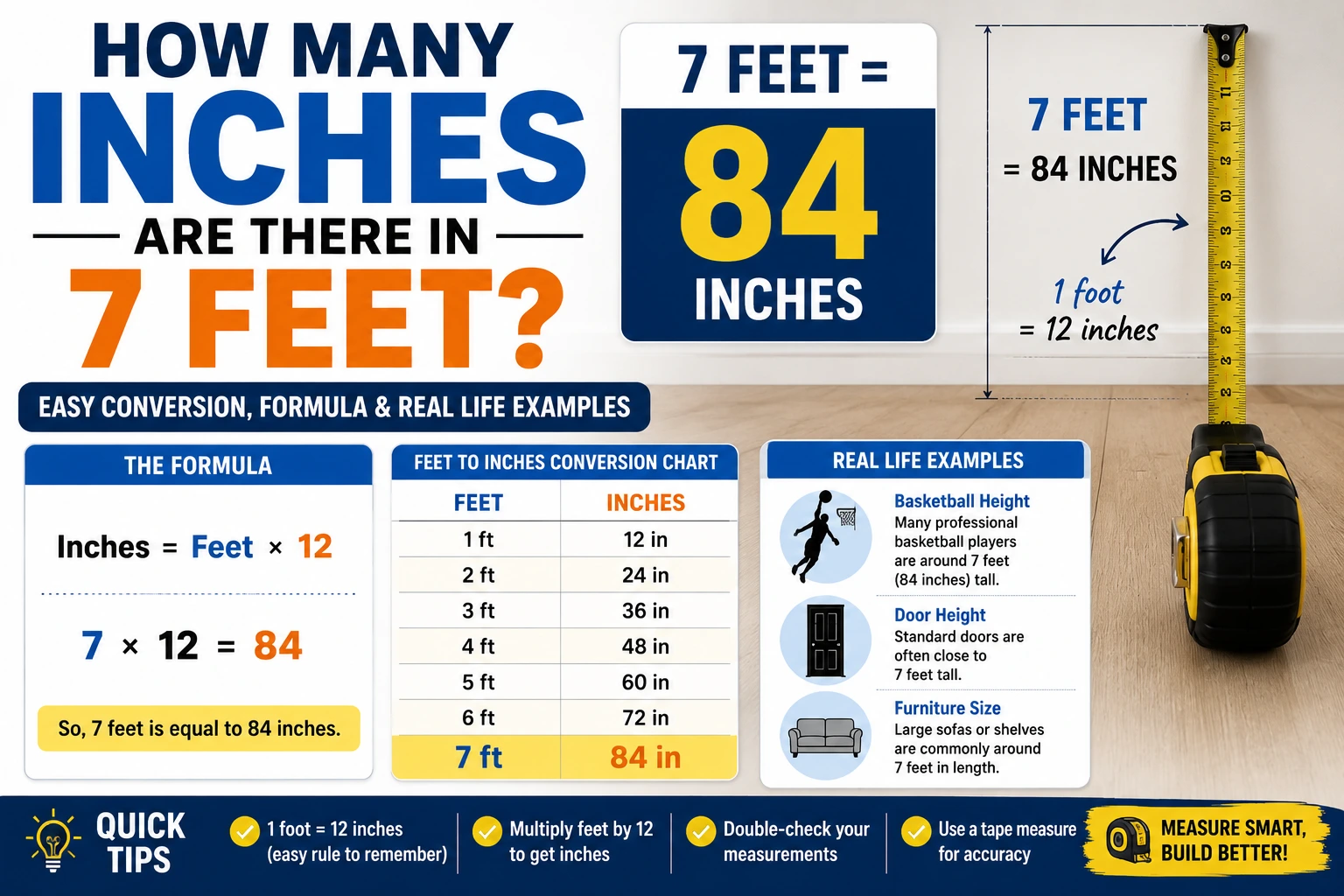 how many inches are there in 7 feet