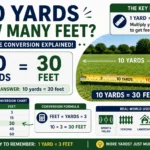 10 yards how many feet