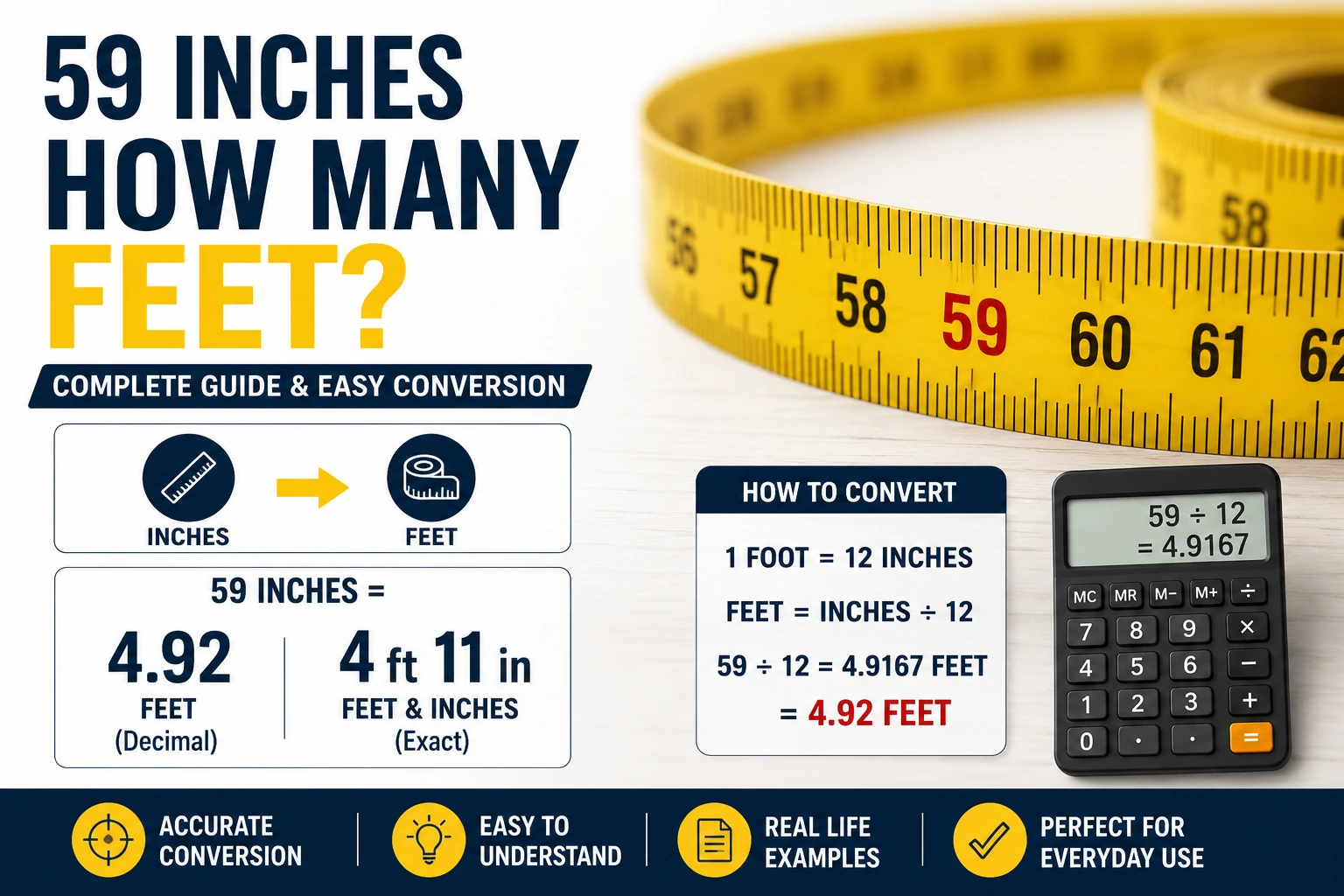 59 inches how many feet