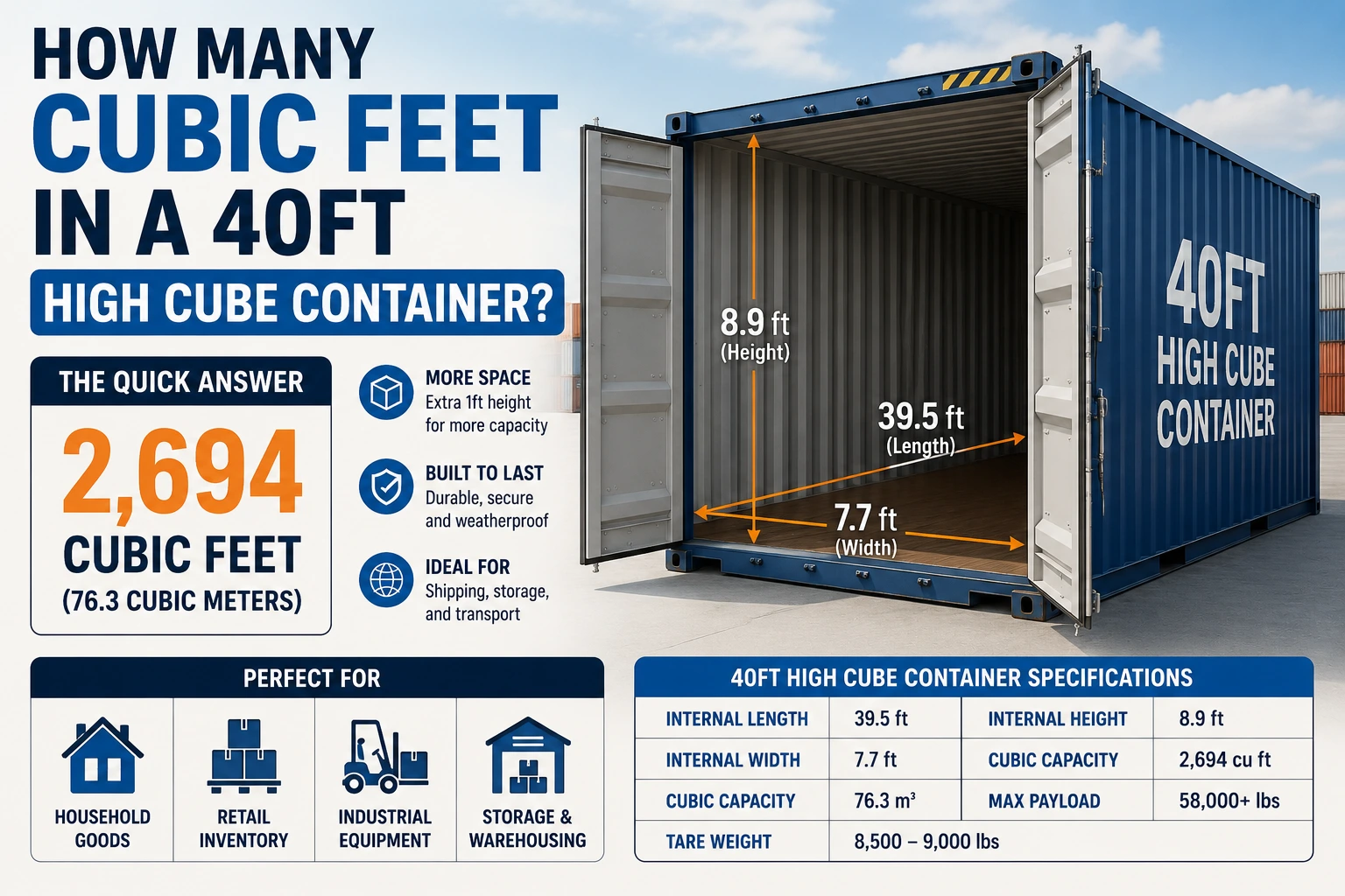 how many cubic feet in a 40ft high cube container