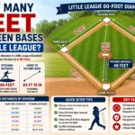 how many feet between bases in little league