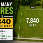 how many acres is 7840 square feet