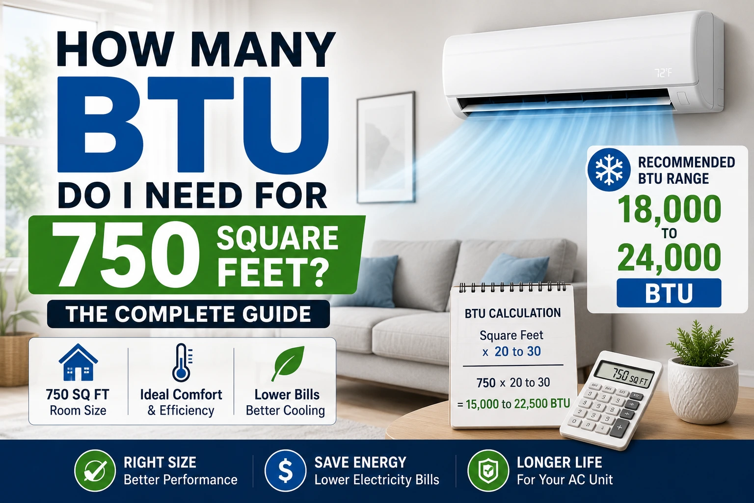 how many btu do i need for 750 square feet