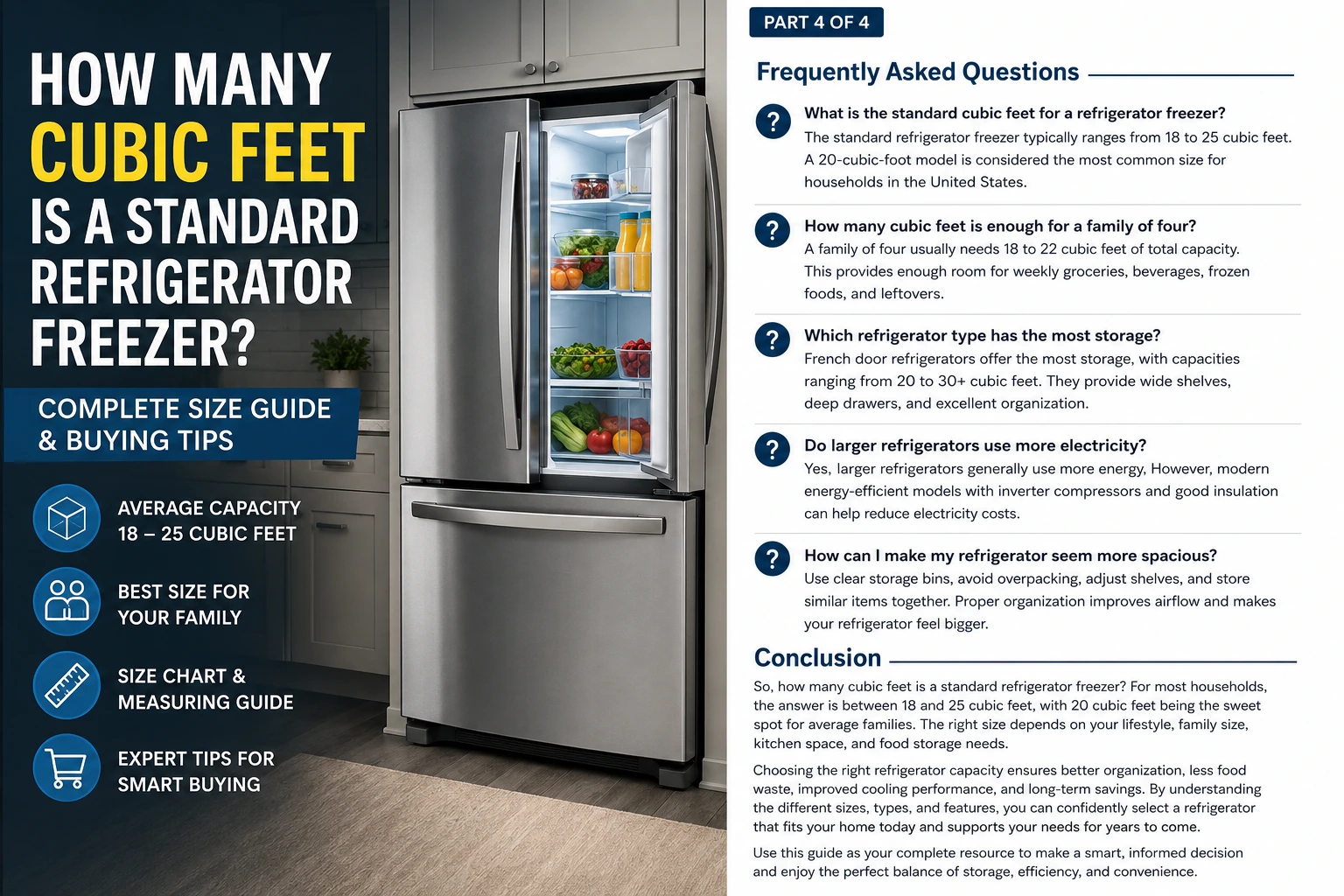 how many cubic feet is a standard refrigerator freezer