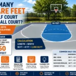 how many square feet in a half court basketball court